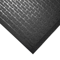 Multifunctional Non-slip Mat