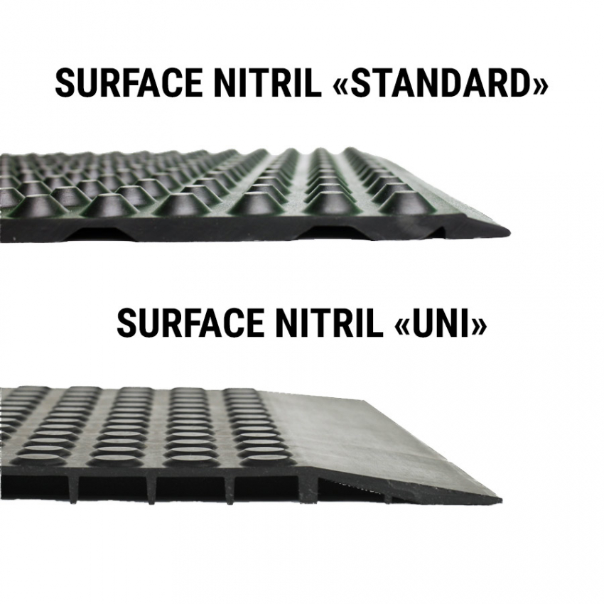 Anti-fatigue mat Tapis résistant produits chimiques - option ESD - 222 - Ergomat Nitril