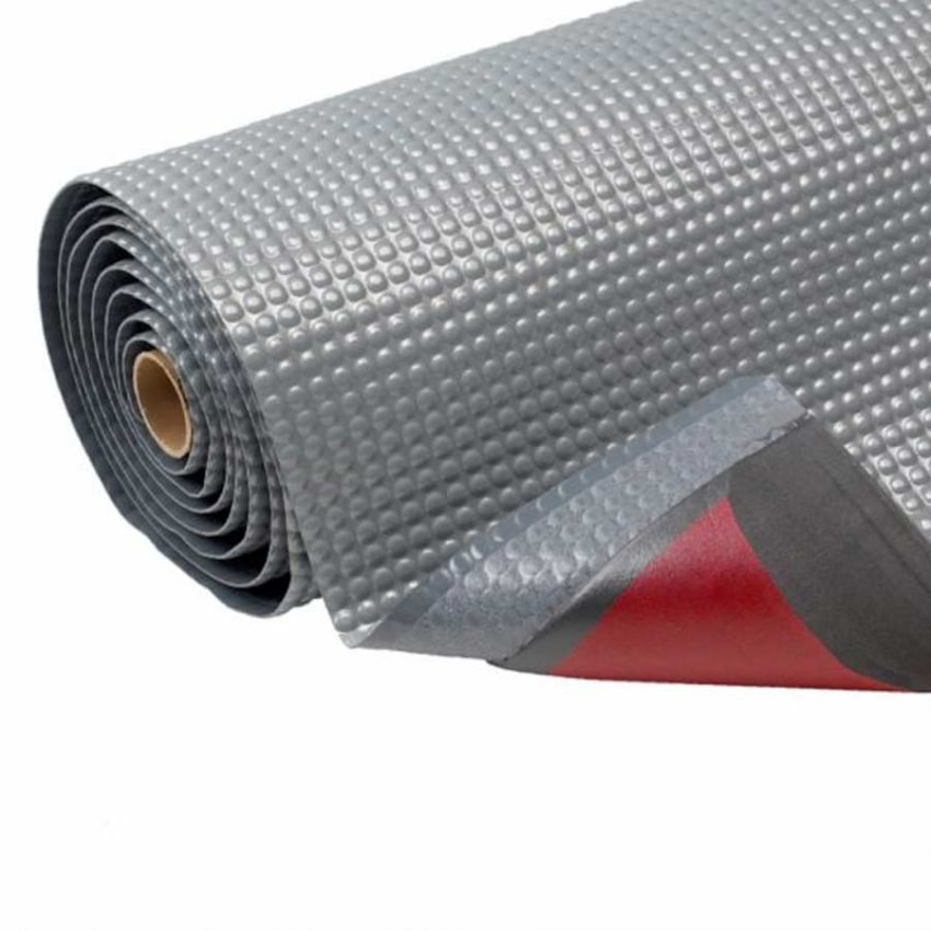 Anti-fatigue mat Industrial anti-fatigue mat - 1812 - 782 Sky Trax